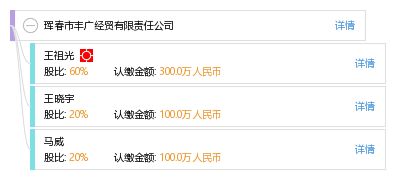 珲春市丰广经贸有限责任公司 工商信息 信用报告 财务报表 电话地址查询 天眼查