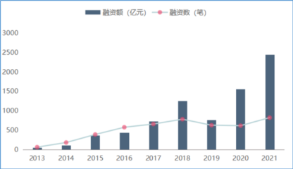 中国国际工程咨询 中咨视界 于明 | 新基建构建新经济模式的着力点与布局研究